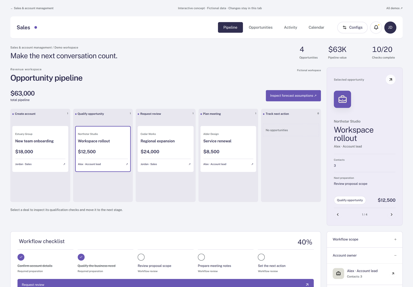 Sales workflow concept with a fictional example record